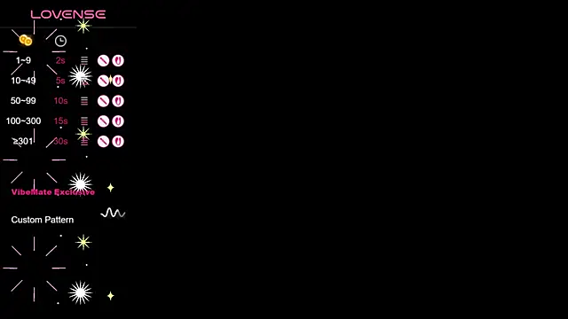 Snapshot of fucking_punishment chatting on February 4, 1:50 pm fucking punishment online show from February 4, 1:50 pm