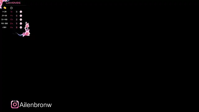 elianabrown online show from December 3, 8:06 pm