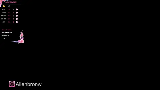 elianabrown online show from December 4, 2:20 am