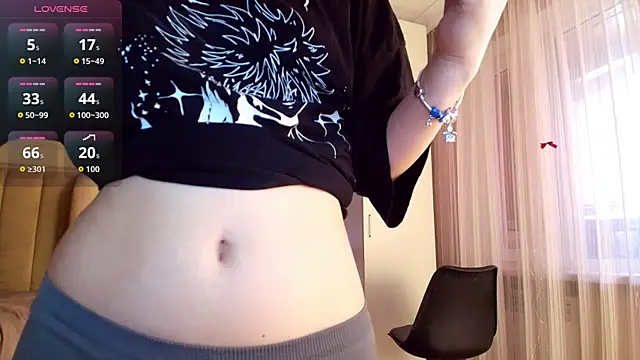 melissa yamazaki online show from August 3, 4:22 am