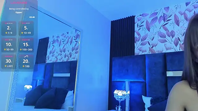 AmmyJones  online show from March 20, 7:04 pm