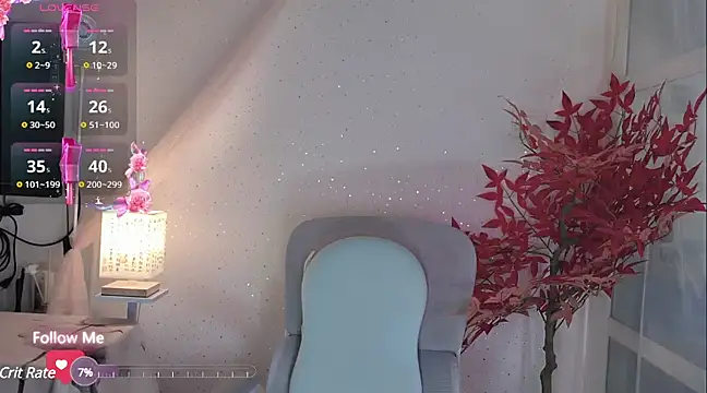 Lisa-s online show from March 7, 6:35 am