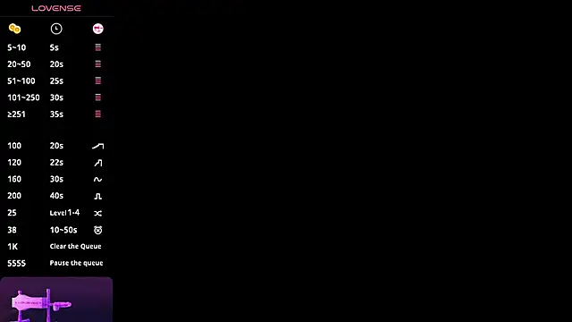 Snapshot of swetty_loverss chatting on April 28, 12:31 am swetty loverss online show from April 28, 12:31 am