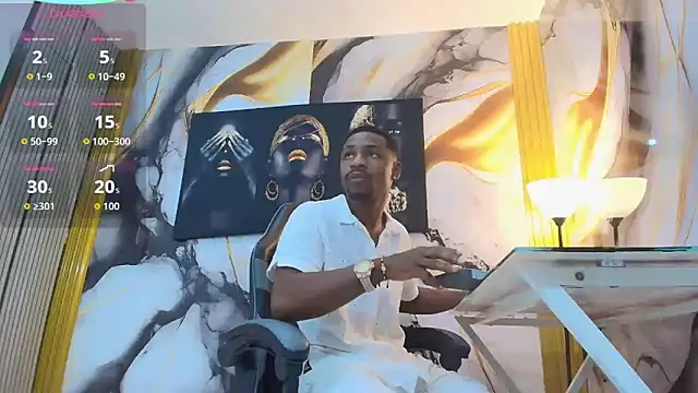 Snapshot of Thomas_shelbys chatting on March 4, 3:45 am Thomas shelbys online show from March 4, 3:45 am