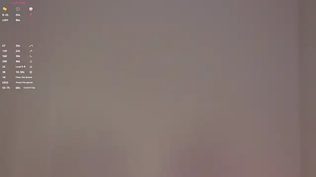  Sweetie  online show from January 15, 4:55 pm