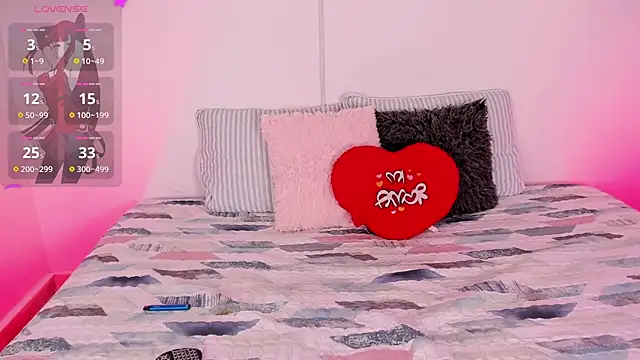 Snapshot of AlanaJohnson_ chatting on February 27, 3:59 pm AlanaJohnson  online show from February 27, 3:59 pm