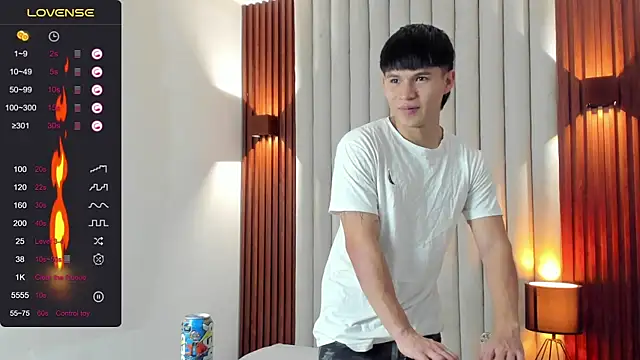 Ryo kush online show from January 6, 3:21 am