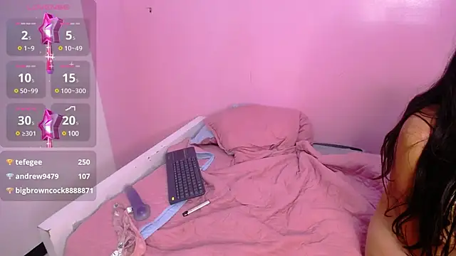  kiitty online show from January 27, 5:48 pm