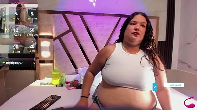 molly sweetee online show from January 15, 1:54 am