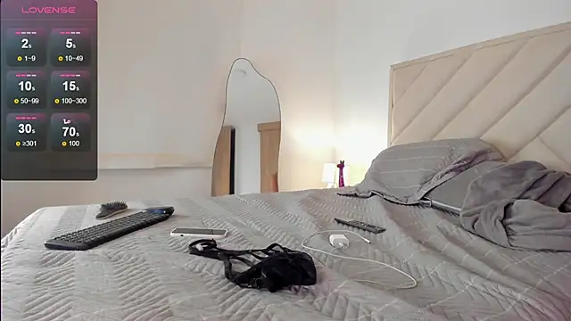 sofiiajones online show from May 23, 3:23 am