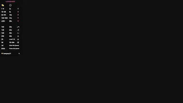 soyzarahtorres online show from February 10, 6:24 pm