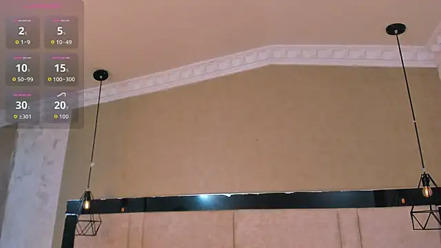 Snapshot of kimCosseyy chatting on February 27, 3:17 am kimCosseyy online show from February 27, 3:17 am