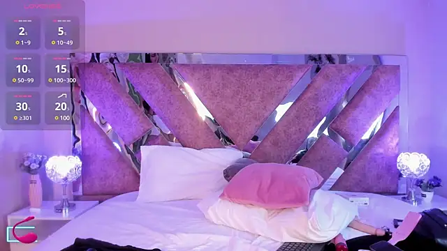 MaxiRogers online show from March 9, 9:03 pm