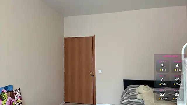 ZaraCreedon online show from March 5, 4:41 am