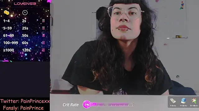 pain princee online show from January 21, 2:37 pm