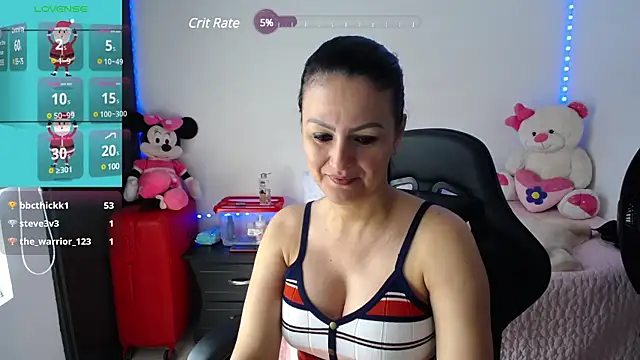 Sofiiaa Cooper online show from January 3, 7:18 pm