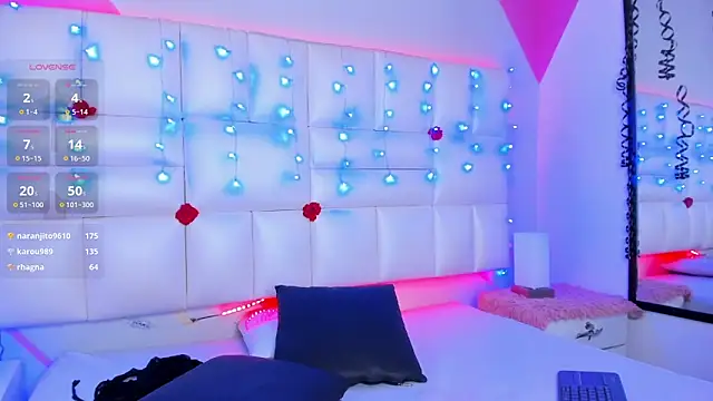 Salome rouse1 online show from January 8, 2:14 am