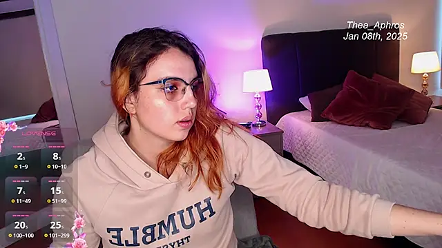 Thea Aphros  online show from January 8, 9:34 pm