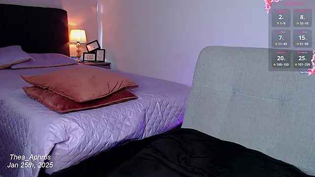 Thea Aphros  online show from January 25, 10:28 pm
