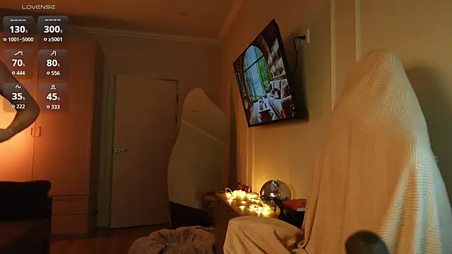 Snapshot of Coconutkittyy chatting on March 20, 6:57 pm Coconutkittyy online show from March 20, 6:57 pm