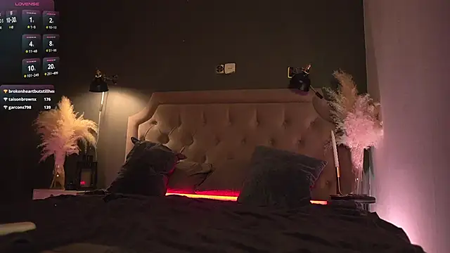 Snapshot of LolaStifler chatting on January 20, 3:15 am LolaStifler online show from January 20, 3:15 am