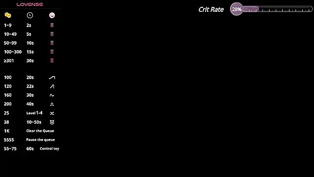 Snapshot of Little_michell chatting on December 3, 2:05 pm Little michell online show from December 3, 2:05 pm