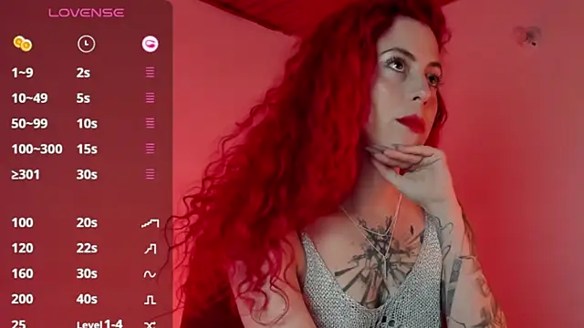 Borbala Iggy online show from January 14, 11:20 am