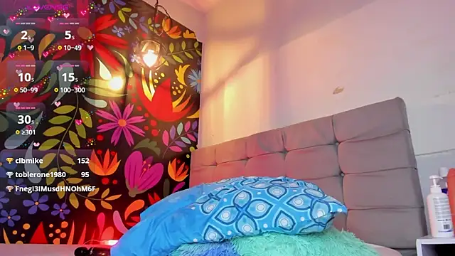 Snapshot of Sweet_hot_mia chatting on February 15, 1:42 am Sweet hot mia online show from February 15, 1:42 am