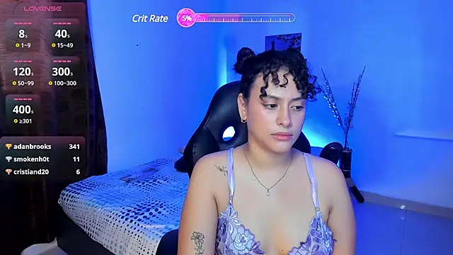 eva ashford online show from January 15, 7:12 pm