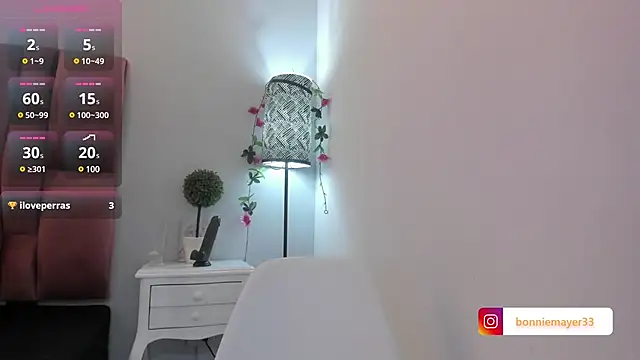 SweetBonniie online show from December 22, 3:55 pm