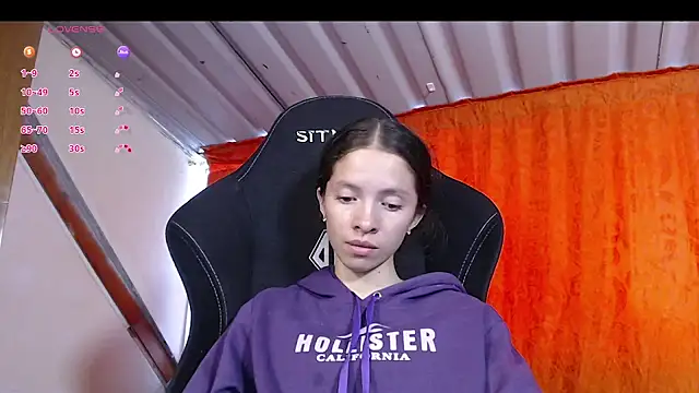 sweetdam12 online show from March 22, 7:09 pm