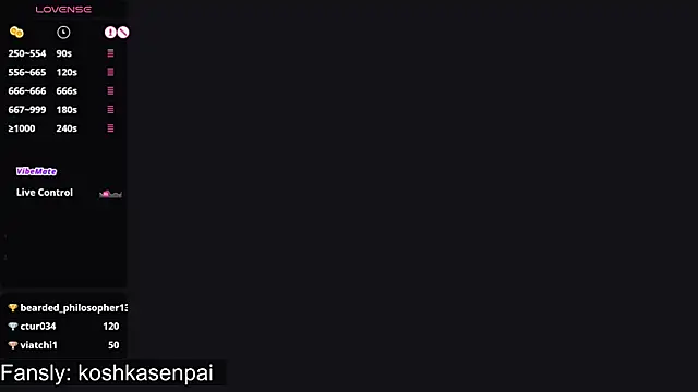 koshkasenpai online show from March 1, 5:20 am