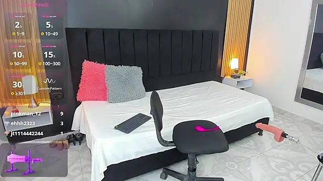 sweetsofia18 online show from December 11, 1:28 pm