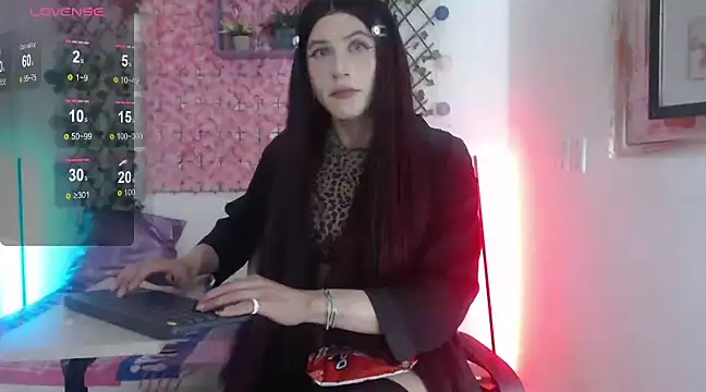 MEGANNIXX online show from January 2, 11:20 am