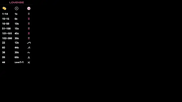 stacy sexylips online show from February 16, 2:00 pm