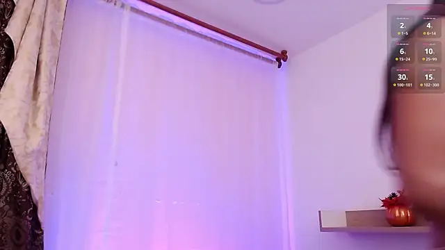 Snapshot of Paulis_gh chatting on February 18, 12:28 pm Paulis gh online show from February 18, 12:28 pm