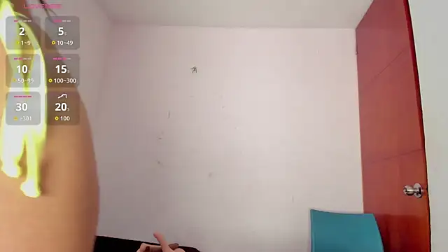 Zoey Donovan online show from February 5, 8:57 pm