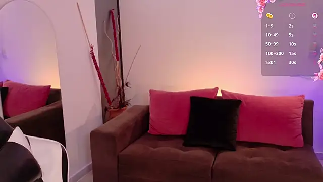 AnabelWolf online show from February 7, 3:27 pm