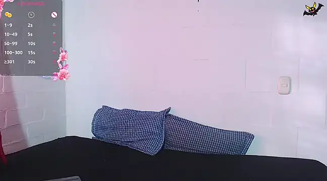 Snapshot of sofi_bronw chatting on February 2, 10:06 pm sofi bronw online show from February 2, 10:06 pm