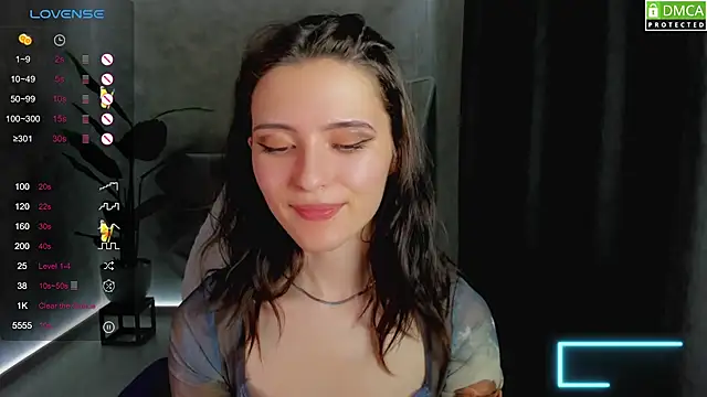 niki cutes online show from March 5, 11:06 am