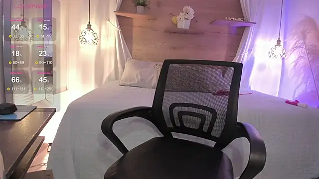 Snapshot of Luceroooo chatting on January 30, 3:00 am Luceroooo online show from January 30, 3:00 am