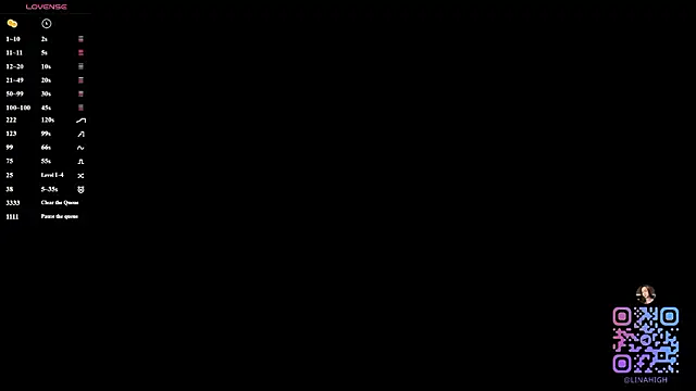 LinnHigh online show from March 18, 4:32 pm