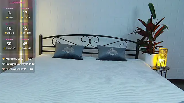 Snapshot of GiKarerra chatting on March 16, 1:06 pm GiKarerra online show from March 16, 1:06 pm