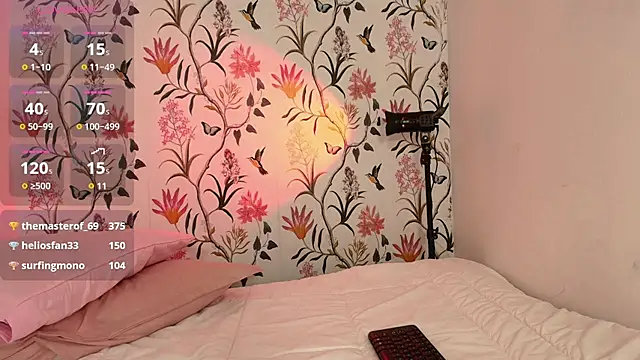 sophi lii online show from March 19, 8:22 pm