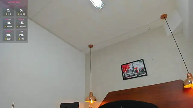 amanda29 online show from October 21, 7:14 pm