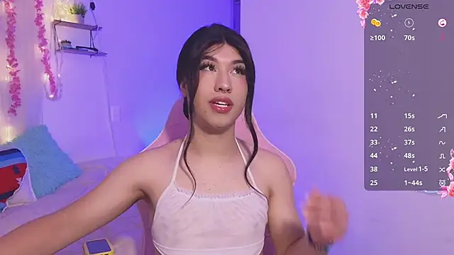 Sweettifani online show from January 17, 3:28 pm