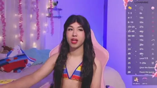 Sweettifani online show from March 6, 5:53 pm