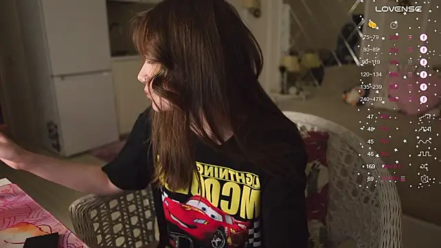 Snapshot of alexa_feels_ chatting on February 12, 4:02 pm alexa feels online show from February 12, 4:02 pm