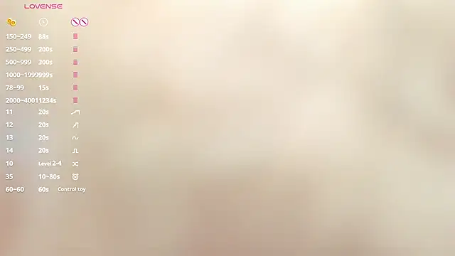 Snapshot of HarrietCopp chatting on February 15, 11:28 am HarrietCopp online show from February 15, 11:28 am