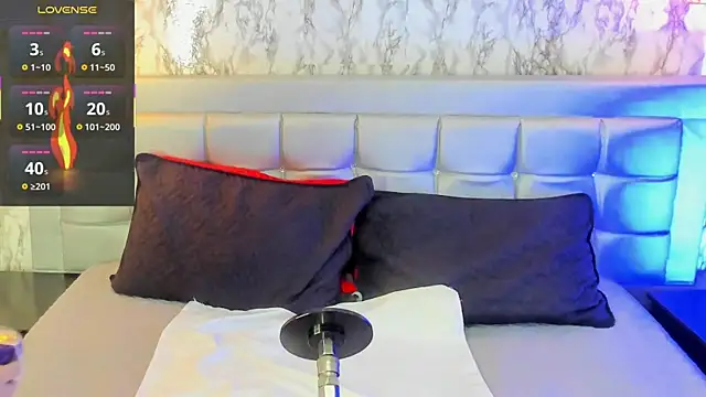 MELODYY SWEET online show from December 1, 2:55 pm